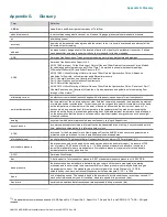 Preview for 154 page of ABB 266 MODBUS User Manual