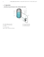 Предварительный просмотр 54 страницы ABB 266CRH Instructions Manual