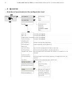 Предварительный просмотр 56 страницы ABB 266CRH Instructions Manual