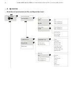 Предварительный просмотр 58 страницы ABB 266CRH Instructions Manual