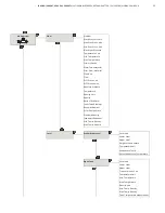 Предварительный просмотр 59 страницы ABB 266CRH Instructions Manual