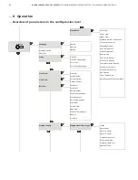 Предварительный просмотр 60 страницы ABB 266CRH Instructions Manual