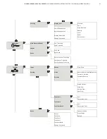 Предварительный просмотр 61 страницы ABB 266CRH Instructions Manual