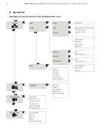 Предварительный просмотр 62 страницы ABB 266CRH Instructions Manual