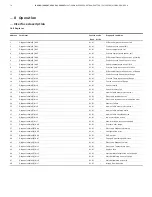 Предварительный просмотр 74 страницы ABB 266CRH Instructions Manual