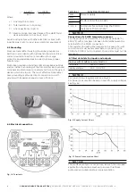 Preview for 12 page of ABB 266HSH Instruction Manual