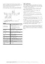 Preview for 13 page of ABB 266HSH Instruction Manual