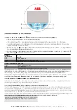 Preview for 19 page of ABB 266HSH Instruction Manual