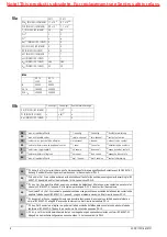 Preview for 8 page of ABB 2CDC 113 016 M9701 Operating Instructions Manual