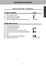 Preview for 5 page of ABB 2CSE1219EL User Instructions