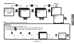 Preview for 31 page of ABB 2CSM222501R1000 User Manual