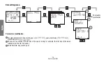 Preview for 18 page of ABB 2CSM222521R1000 User Manual