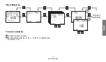 Preview for 19 page of ABB 2CSM222521R1000 User Manual