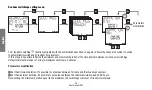 Preview for 22 page of ABB 2CSM222521R1000 User Manual