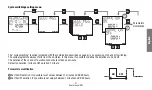 Preview for 23 page of ABB 2CSM222521R1000 User Manual