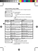 Preview for 24 page of ABB 2CSM256313R0621 Manual