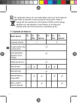 Preview for 4 page of ABB 2CSM258763R0621 Manual