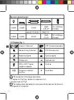 Preview for 6 page of ABB 2CSM258763R0621 Manual