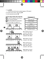 Preview for 10 page of ABB 2CSM258763R0621 Manual