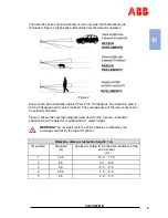 Preview for 5 page of ABB 2CSYD0201B Installation Manual