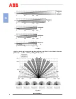 Предварительный просмотр 6 страницы ABB 2CSYD0201B Installation Manual