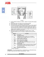 Предварительный просмотр 10 страницы ABB 2CSYD0201B Installation Manual