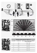 Preview for 3 page of ABB 2CSYD0201B Manual