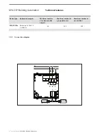 Preview for 6 page of ABB 2CSYK1102C/S Product Manual