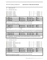 Preview for 35 page of ABB 2CSYK1102C/S Product Manual