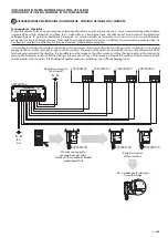 Предварительный просмотр 51 страницы ABB 2Line Manual