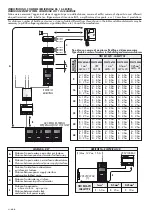 Preview for 84 page of ABB 2Line Manual