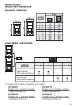 Preview for 117 page of ABB 2Line Manual