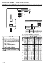 Preview for 128 page of ABB 2Line Manual