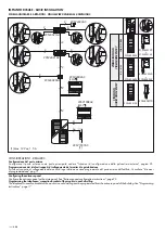 Preview for 130 page of ABB 2Line Manual