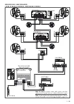 Preview for 131 page of ABB 2Line Manual