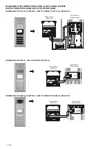 Preview for 136 page of ABB 2Line Manual