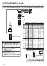 Preview for 168 page of ABB 2Line Manual