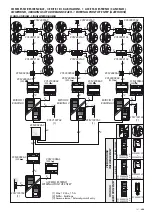 Preview for 169 page of ABB 2Line Manual