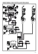 Preview for 171 page of ABB 2Line Manual