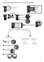 Предварительный просмотр 181 страницы ABB 2Line Manual