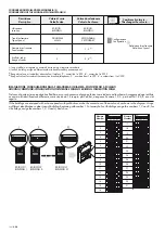 Предварительный просмотр 184 страницы ABB 2Line Manual