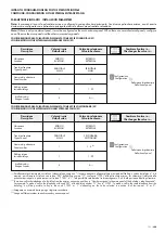 Предварительный просмотр 185 страницы ABB 2Line Manual