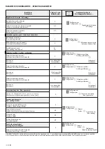 Предварительный просмотр 186 страницы ABB 2Line Manual