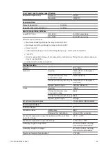 Preview for 25 page of ABB 2TLA010040R0000 Product Manual