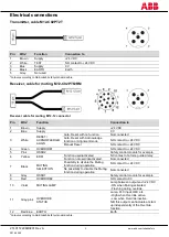 Preview for 3 page of ABB 2TLA022303R0100 Excerpts From The Instruction Manual