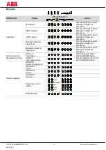 Preview for 12 page of ABB 2TLA022303R0100 Excerpts From The Instruction Manual