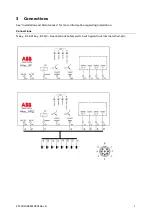 Preview for 7 page of ABB 2TLA050007R0602 Product Manual