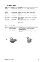 Preview for 13 page of ABB 2TLA050007R0602 Product Manual