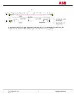 Preview for 9 page of ABB 2TLA050200R0030 Original Instructions Manual