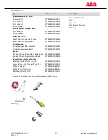 Preview for 21 page of ABB 2TLA050200R0030 Original Instructions Manual